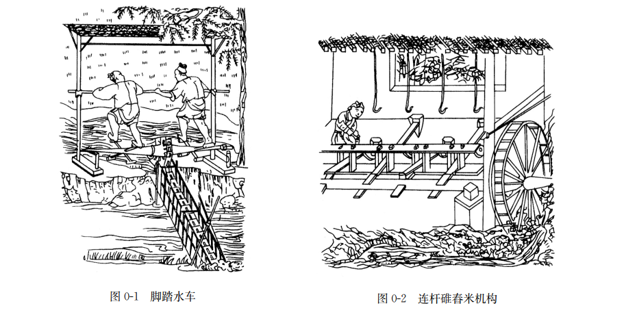 机械传动的发展史