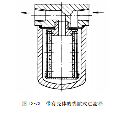 带有壳体的线隙式过滤器