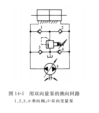 用双向量泵的换向回路