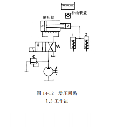 增压回路
