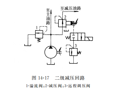 二级减压回路