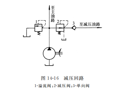  减压回路