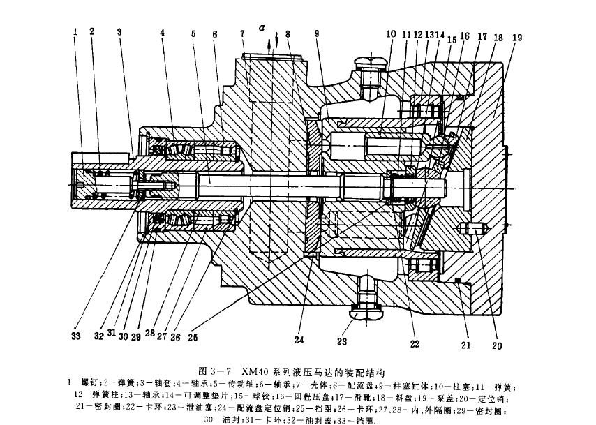 XM40系列液压马达的装配结构